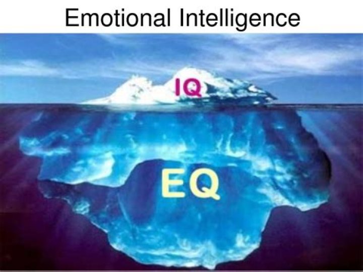 Emotional-Intelligence-Ice-Mountain-Symbol-Visual