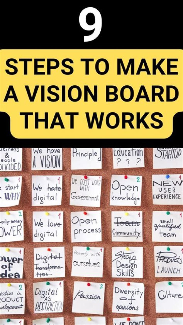 How to Create a Vision Board that Works