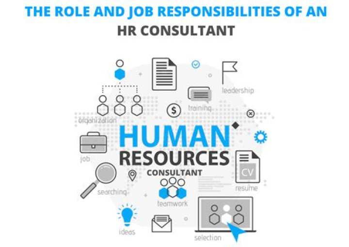 HR Consultants