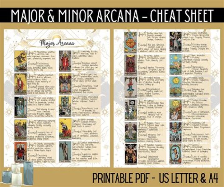 Major Arcana – the Key to Life Lessons