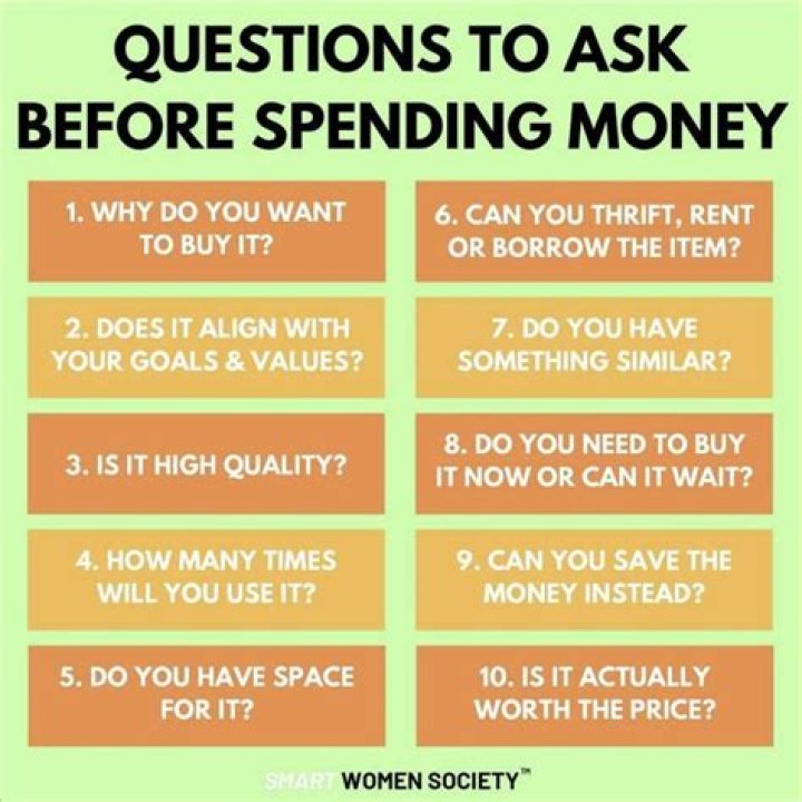 Question about spending mums money