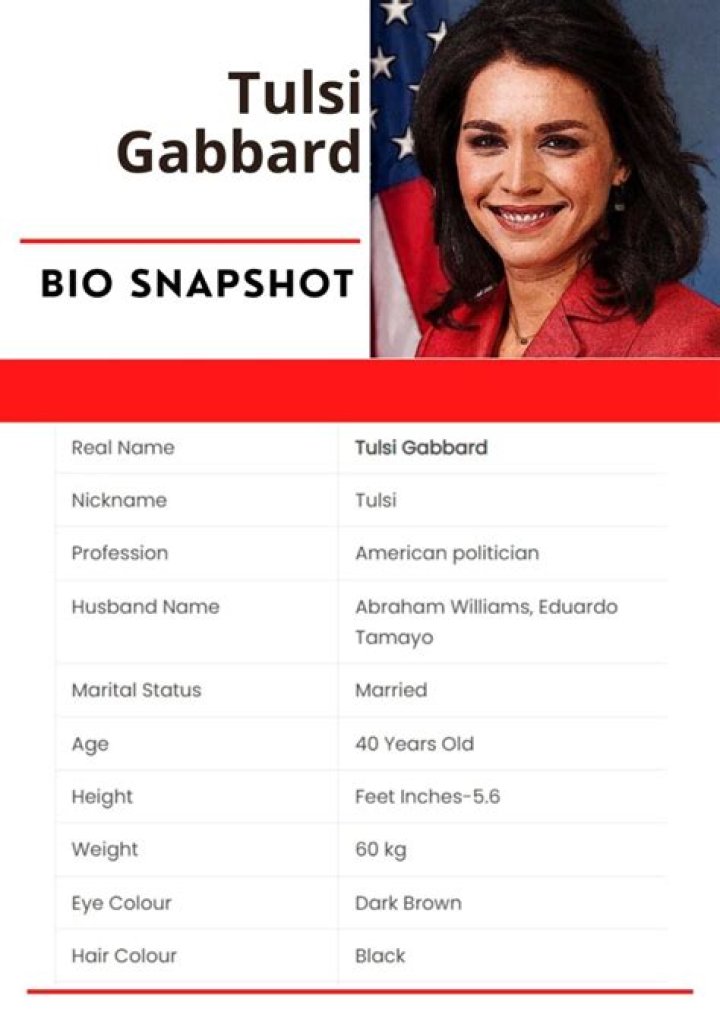 Tulsi Gabbard Biography, Height, Weight, And Everything You Need To Know