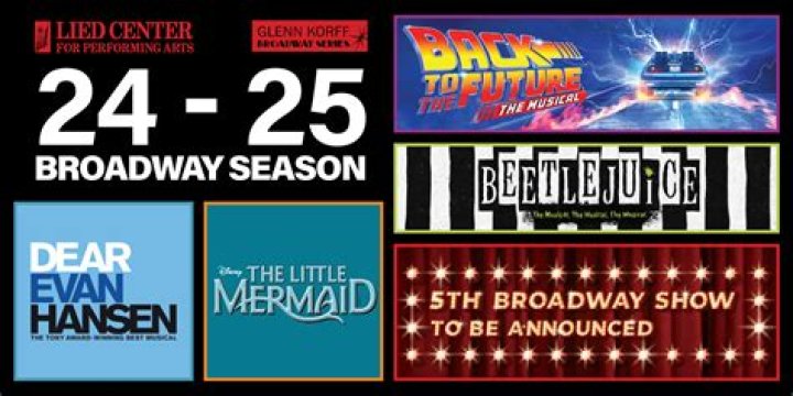 UPCOMING FAMILY-FRIENDLY SHOWS AT THE LIED CENTER