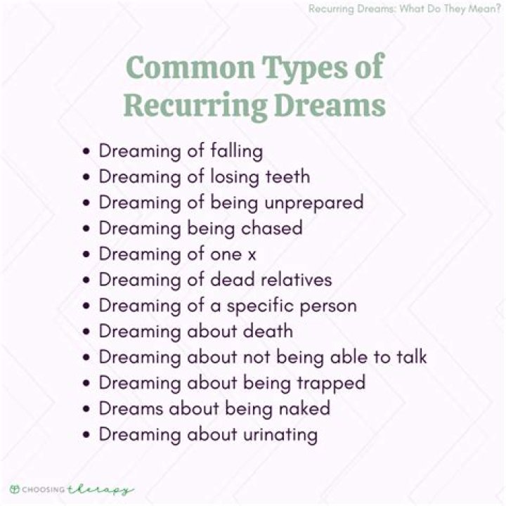 What Do Recurring Dreams Mean?